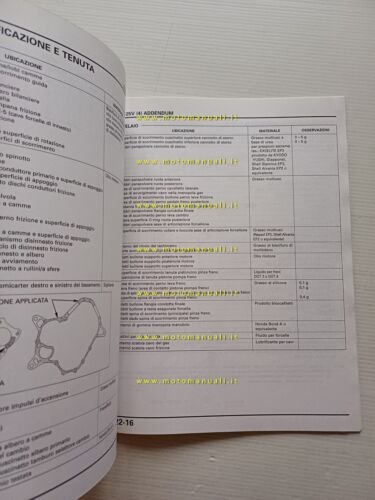 Honda XL 125 V VARIANTI 2003-4 manuale officina ITALIANO originale