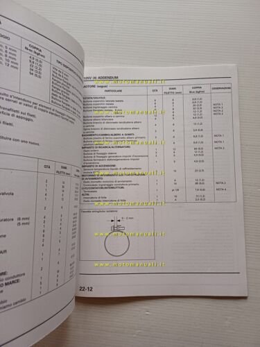Honda XL 125 V VARIANTI 2003-4 manuale officina ITALIANO originale