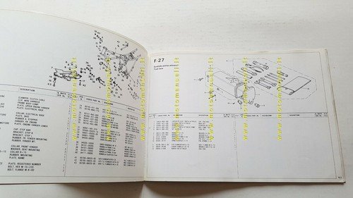 HONDA XL 200 1983 catalogo ricambi ORIGINALE spare parts catalogue