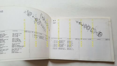 HONDA XL 200 1983 catalogo ricambi ORIGINALE spare parts catalogue