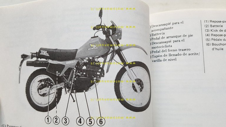 Honda XL 250 R 1981 manuale uso manutenzione originale inglese …