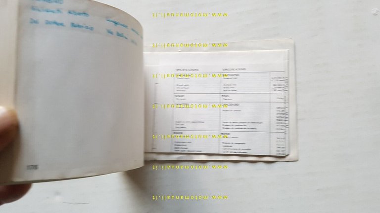 Honda XL 250 R 1981 manuale uso manutenzione originale inglese …