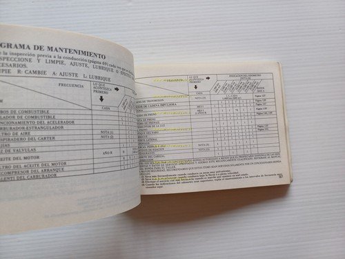 Honda XL 350 R 1984 manuale uso manutenzione inglese originale