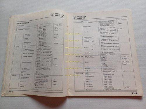 HONDA XL 400 S - XL 500 S 1981 SUPPLEMENTO …