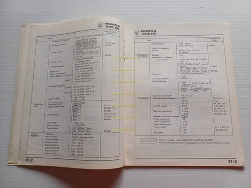 HONDA XL 400 S - XL 500 S 1981 SUPPLEMENTO …
