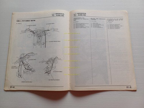 HONDA XL 400 S - XL 500 S 1981 SUPPLEMENTO …
