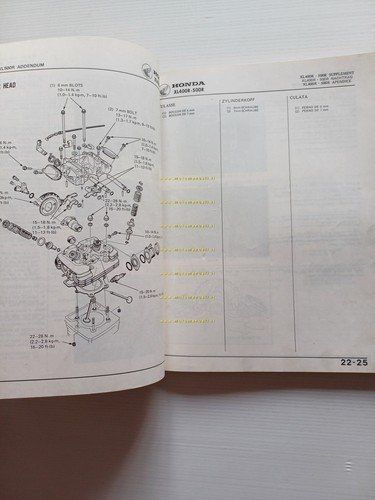 Honda XL 500 - 400 R 1982 aggiornamento SUPPLEMENTO manuale …