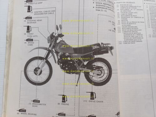 Honda XL 500 - 400 R 1982 aggiornamento SUPPLEMENTO manuale …