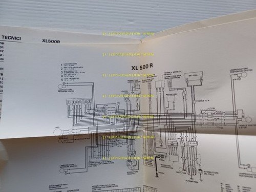 Honda XL 500 R 1984 manuale uso manutenzione originale ITALIANO