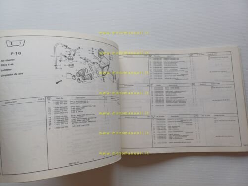 HONDA XL 600 R - XL 600 L 1983 catalogo …