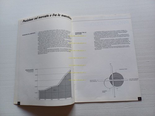 Honda XL 600 V Transalp 1986 presentazione rete vendita depliant …