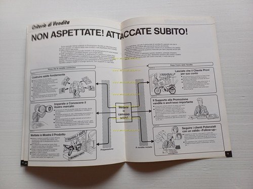 Honda XL 600 V Transalp 1986 presentazione rete vendita depliant …