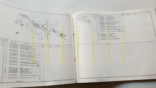 HONDA XL 600 V TRANSALP 1987 catalogo ricambi ORIGINALE Spare …