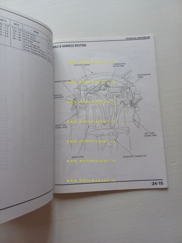 Honda XL 650V Transalp 2003 aggiornamento SUPPLEMENTO manuale officina originale
