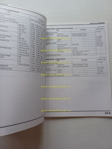 Honda XL 650V Transalp 2003 aggiornamento SUPPLEMENTO manuale officina originale