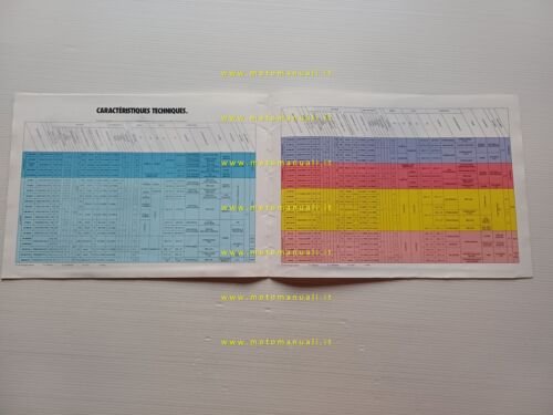 Honda XLV 750 + produzione modelli 1983 depliant francese originale