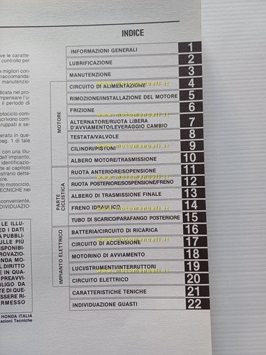 Honda XLV 750 R 1984 manuale officina italiano originale