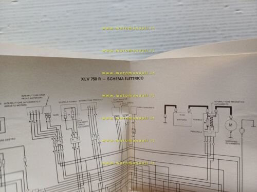 Honda XLV 750 R 1984 manuale uso manutenzione libretto originale …