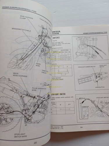 HONDA XR 250 R 1981-82 manuale officina INGLESE originale