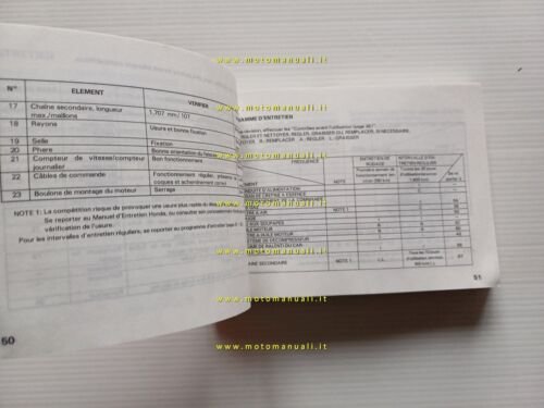 Honda XR 250 R 1992 manuale uso manutenzione libretto istruzioni …