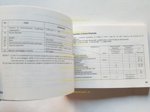Honda XR 400 R 1995 manuale uso manutenzione italiano originale