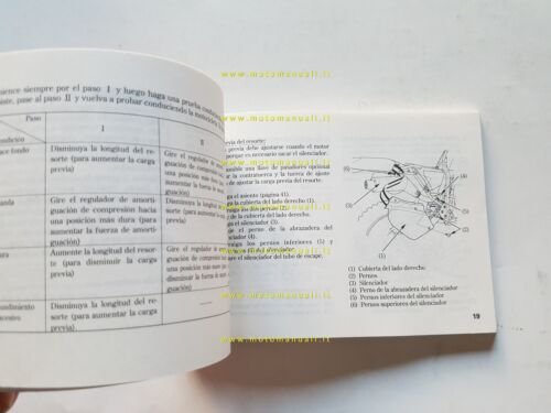 Honda XR 400 R 1995 manuale uso manutenzione italiano originale