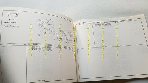 HONDA XR 500 -250 R 1980 catalogo ricambi Enduro ORIGINALE …