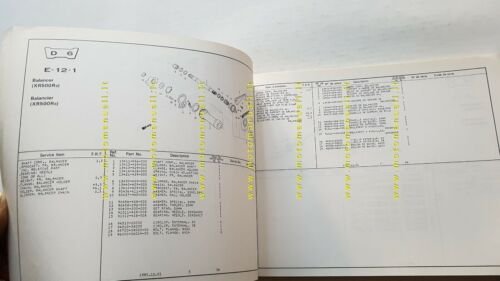 HONDA XR 500 -250 R 1980 catalogo ricambi Enduro ORIGINALE …