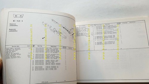 HONDA XR 500 -250 R 1980 catalogo ricambi Enduro ORIGINALE …