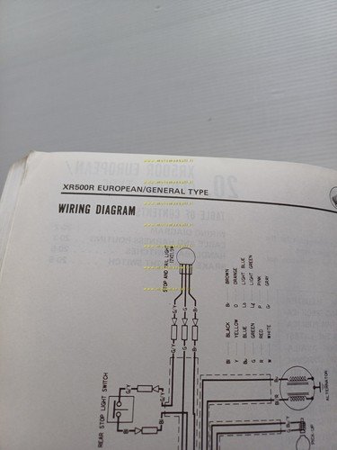 HONDA XR 500 R 1981-82 manuale officina INGLESE originale
