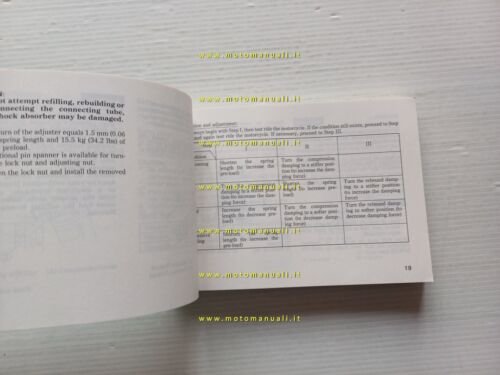 Honda XR 600 R 1989 manuale uso manutenzione libretto istruzioni …