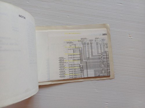 Honda XRV 750 Africa Twin 1990 manuale uso manutenzione ITALIANO …