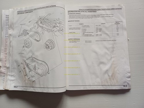 Honda Zoomer 50 (NPS 50) 2004 manuale officina riparazione italiano …