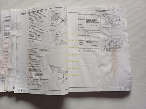 Honda Zoomer 50 (NPS 50) 2004 manuale officina riparazione italiano …