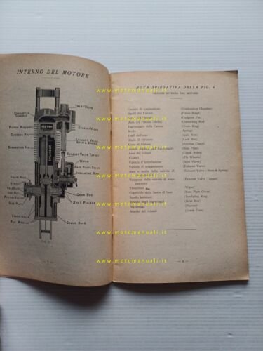 Humber Beeston 3HP 1905 manuale uso manutenzione ITALIANO originale
