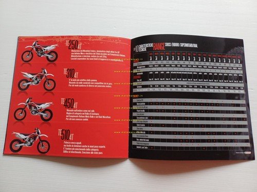 Husqvarna catalogo produzione modelli 2010 depliant italiano originale