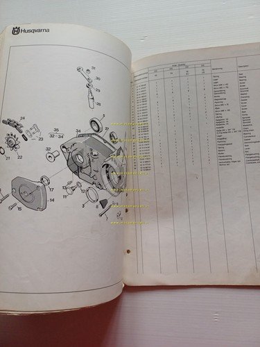 Husqvarna modelli 4 tempi raffreddati a liquido 1987 catalogo ricambi …