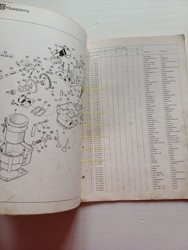 Husqvarna modelli 4 tempi raffreddati a liquido 1987 catalogo ricambi …