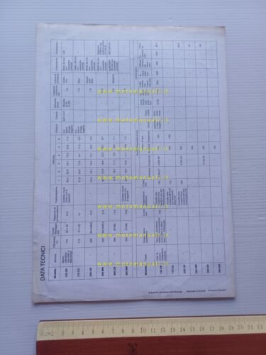 Husqvarna modelli Regolarità Cross 1976 depliant originale italiano