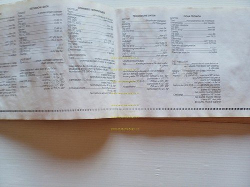 Husqvarna TE 350 610 - TC 610 1995 manuale uso …