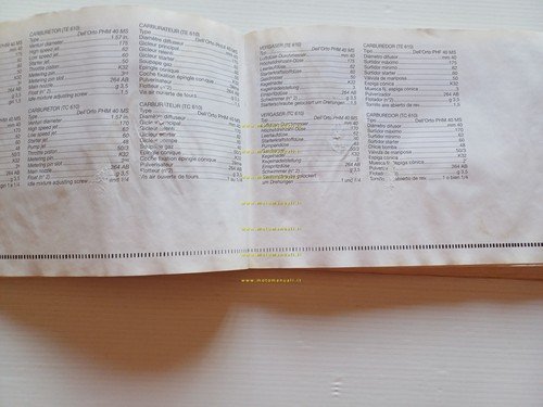 Husqvarna TE 350 610 - TC 610 1995 manuale uso …