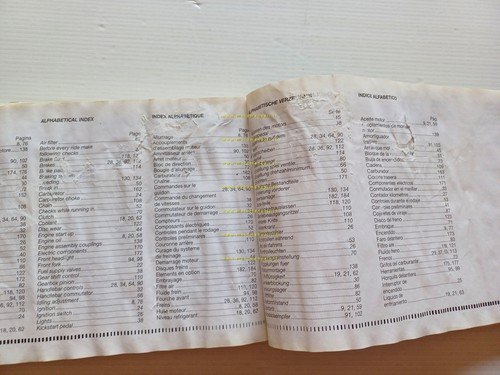 Husqvarna TE 350 610 - TC 610 1995 manuale uso …