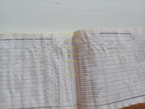 Husqvarna TE 350 610 - TC 610 1995 manuale uso …