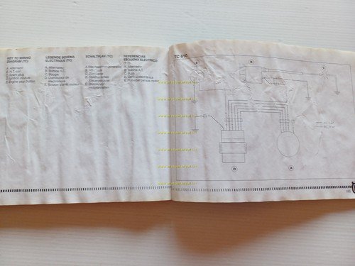 Husqvarna TE 350 610 - TC 610 1995 manuale uso …