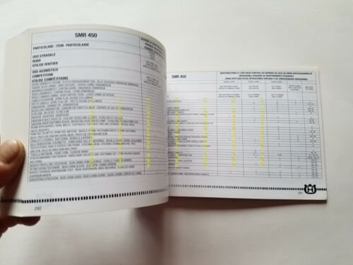 HUSQVARNA TE-TC 250\450 - SM 450 R 2003 manuale uso …