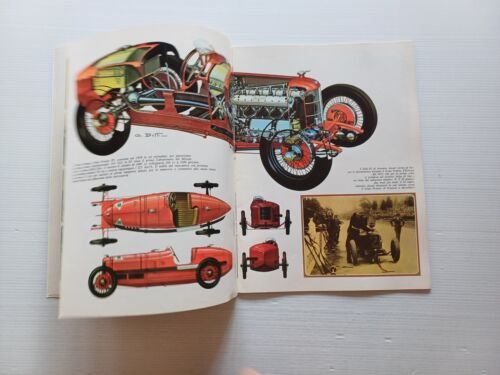 IL MUSEO ALFA ROMEO -estratto da enciclopedia Milleruote 1971-depliant originale