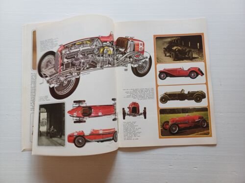 IL MUSEO ALFA ROMEO -estratto da enciclopedia Milleruote 1971-depliant originale