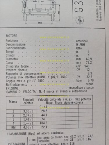 Innocenti Austin A 40 1960 scheda omologazione DGM Motorizzazione Facsimile