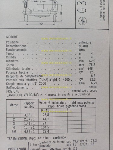 Innocenti Austin A 40 1960 scheda omologazione DGM Motorizzazione Facsimile