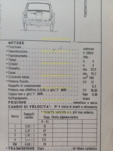 Innocenti Austin A 40 1961 scheda omologazione DGM Motorizzazione Facsimile